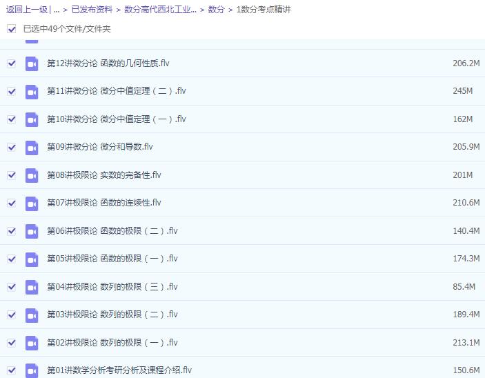 华东师范大学数学系《数学分析》考点精讲及复习思路-数学分析名校真题精讲-华东师范大学数学系版《数学分析》考研冲刺串讲及模拟四套卷精讲-北京大学数学系《高等代数》考点精讲及复习思路-高等代数名校真题精讲-高等代数冲刺串讲网盘... 华东师范大学数学系《数学分析》考点精讲及复习思路-数学分析名校真题精讲-华东师范大学数学系版《数学分析》考研冲刺串讲及模拟四套卷精讲-北京大学数学系《高等代数》考点精讲及复习思路-高等代数名校真题精讲-高等代数冲刺串讲网盘...